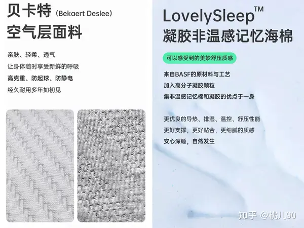 别再乱买床垫!一张好床垫对睡眠的真实影响!家用床垫推荐:白色光年M1床垫实测分享 V2 456f3bcb5ab9f9a35cf1e913aec87667 B