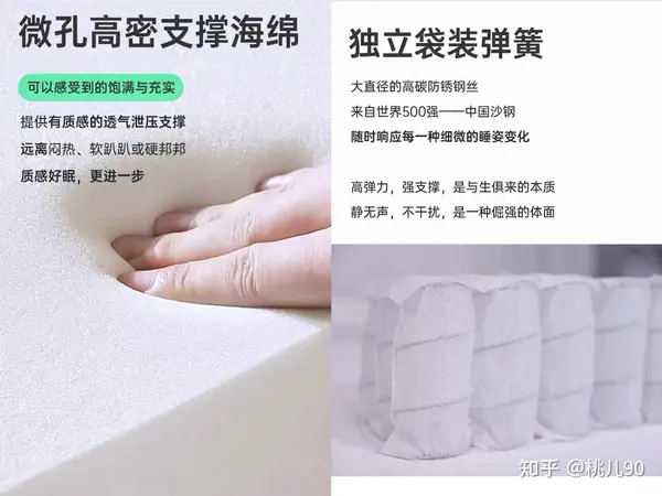 别再乱买床垫!一张好床垫对睡眠的真实影响!家用床垫推荐:白色光年M1床垫实测分享 V2 7d1aa1d8cf94ce3ecca4065a78261ea4 B