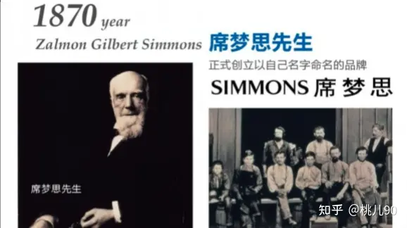 别再乱买床垫!一张好床垫对睡眠的真实影响!家用床垫推荐:白色光年M1床垫实测分享 V2 Af6130dce055757a83a35fc1a22430cf B